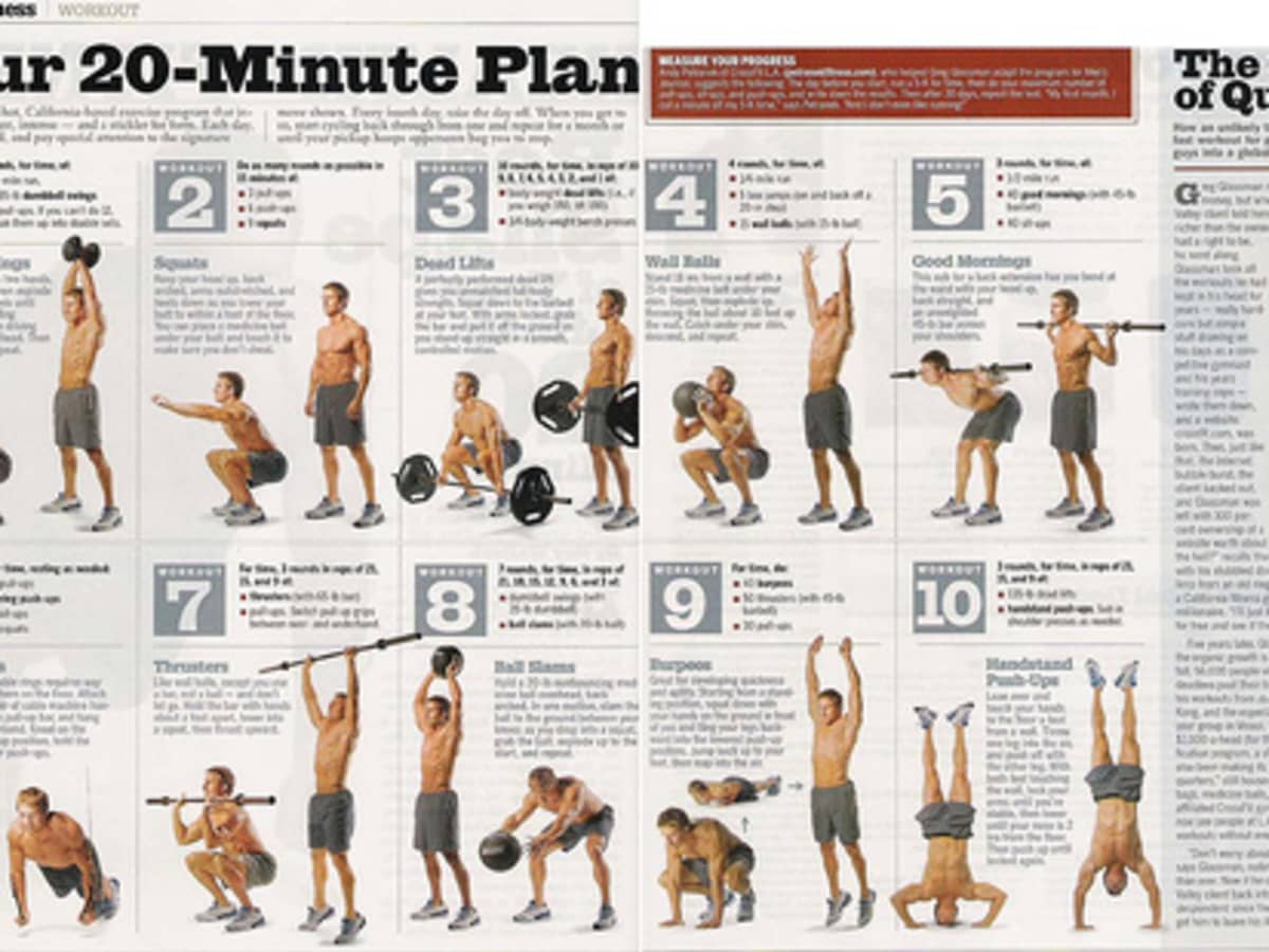 trening crossfit łączy intensywne ćwiczenia cardio z treningiem siłowym trening crossfit łączy różne elementy aktywności fizycznej